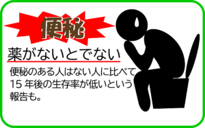 便秘で悩む人のシルエット