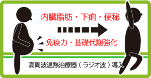 健康の森整体院イメージキャラクター