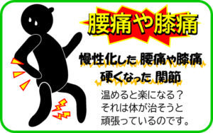 腰痛や膝痛